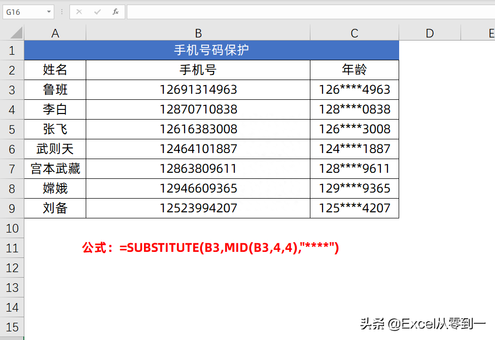 (十个excel必背公式)(excel十大必背公式)