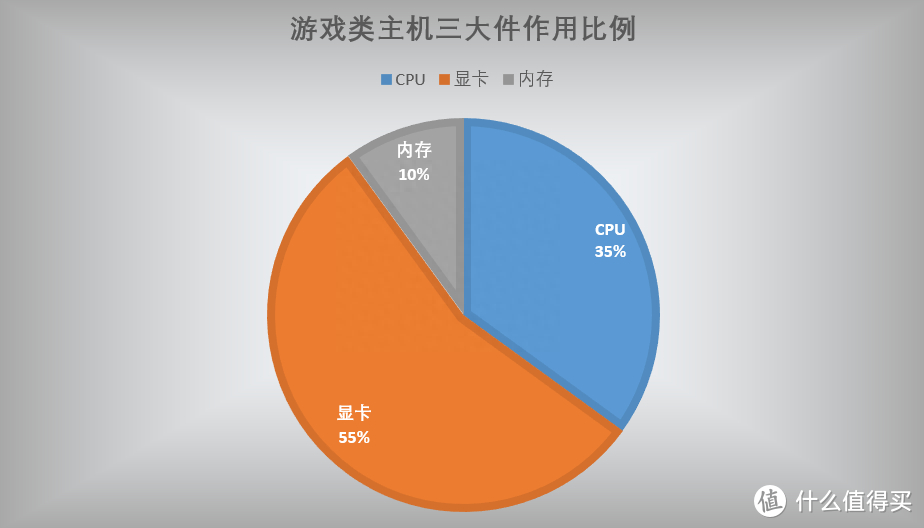 (电脑入门基础知识)(电脑入门基础知识操作教程)