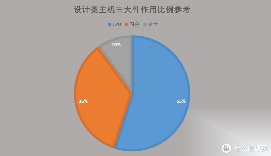 (电脑入门基础知识)(电脑入门基础知识操作教程)