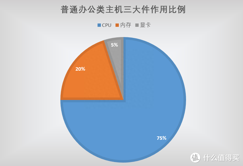 (电脑入门基础知识)(电脑入门基础知识操作教程)