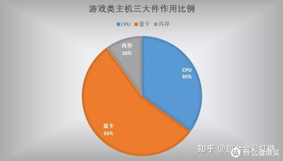 (电脑入门基础知识)(电脑入门基础知识操作教程)