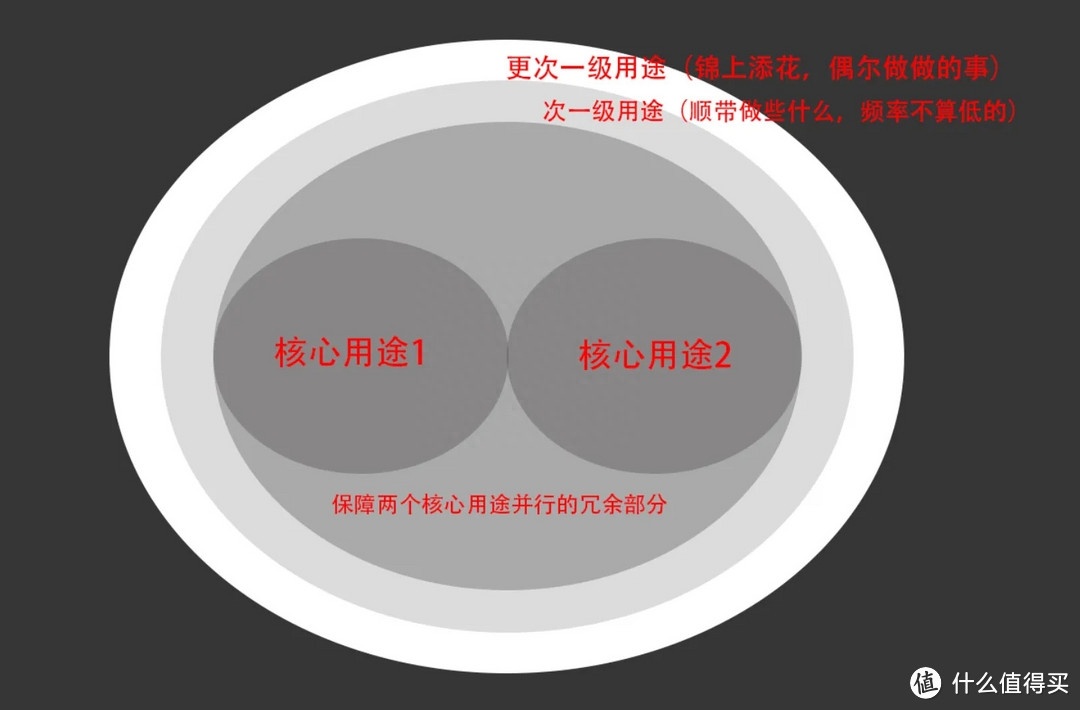 (电脑入门基础知识)(电脑入门基础知识操作教程)