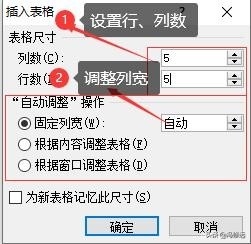 (word表格制作)(word表格制作组织架构图)