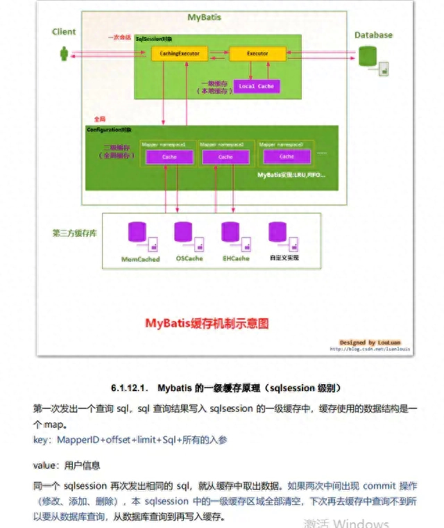 (java地图怎么设置)(java怎么下载地图)