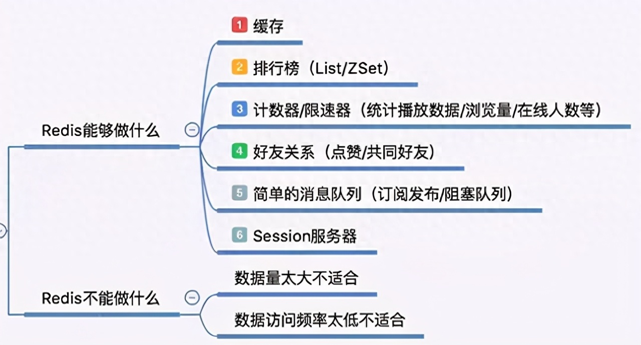 (java地图怎么设置)(java怎么下载地图)