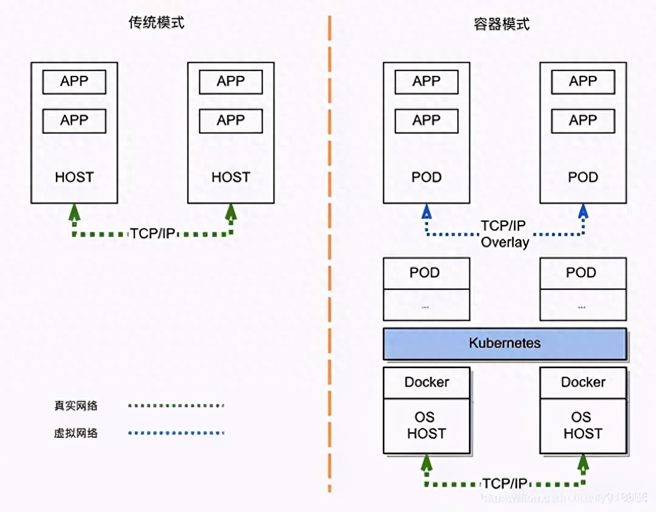 (java地图怎么设置)(java怎么下载地图)