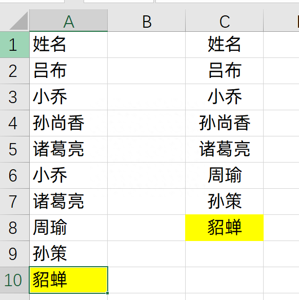 (excel表格)(excel表格新手入门)