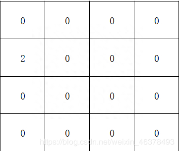 (python小游戏代码)(python小游戏代码复制)