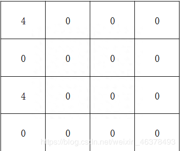 (python小游戏代码)(python小游戏代码复制)