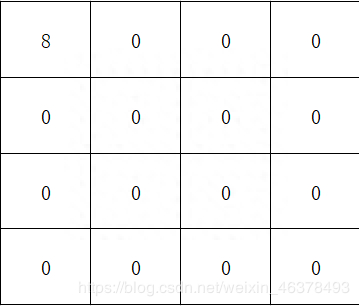 (python小游戏代码)(python小游戏代码复制)