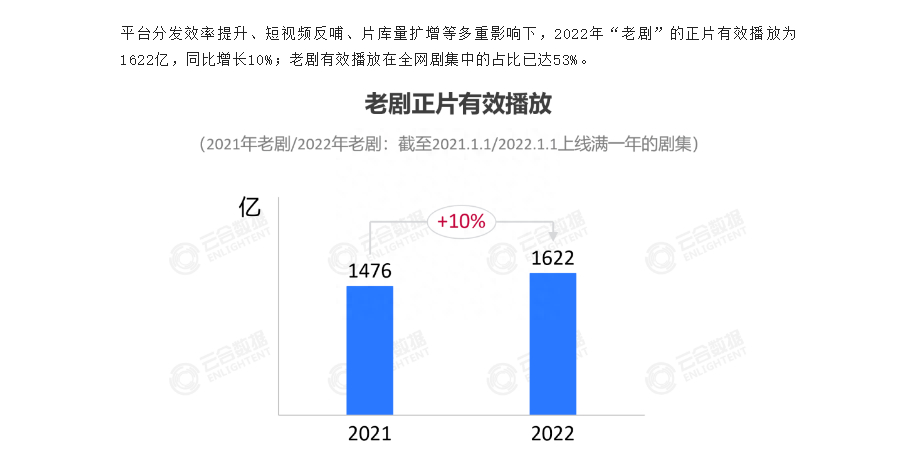 (1-100集剧情连续剧免费下载)(下载10集以下电视剧)