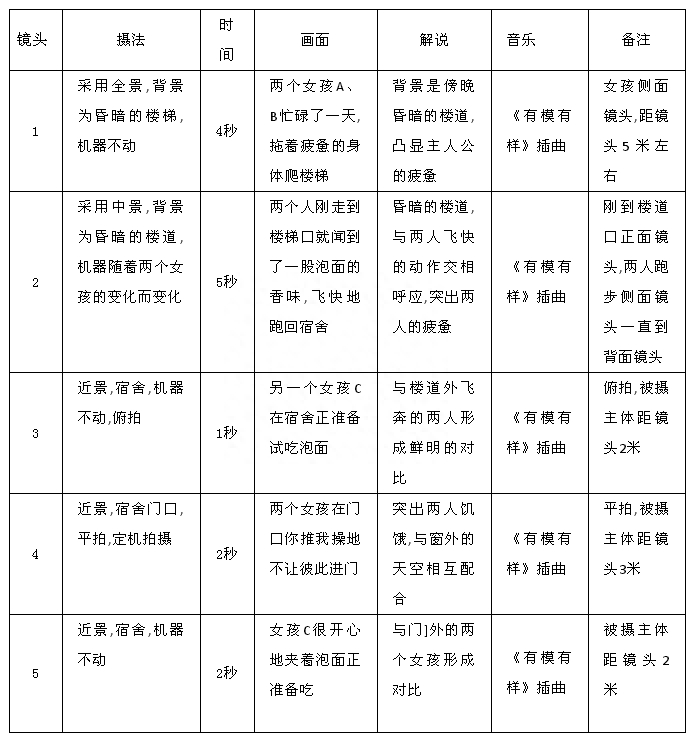 (500个短视频素材免费)(500个短视频素材免费搞笑下载)