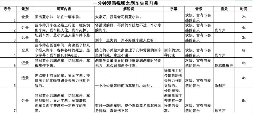 (500个短视频素材免费)(500个短视频素材免费搞笑下载)