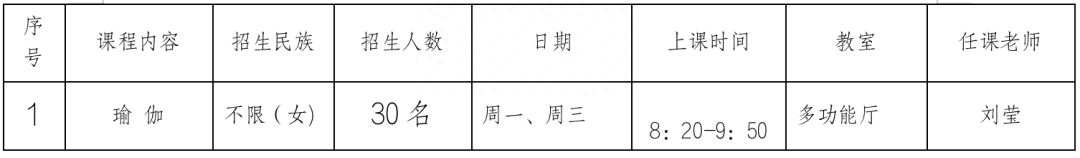 (成人技术培训学校)(汉沽成人技术培训学校)