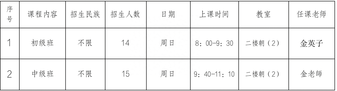 (成人技术培训学校)(汉沽成人技术培训学校)