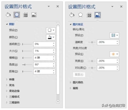 (目录省略号)(目录省略号后面的数字如何对齐)