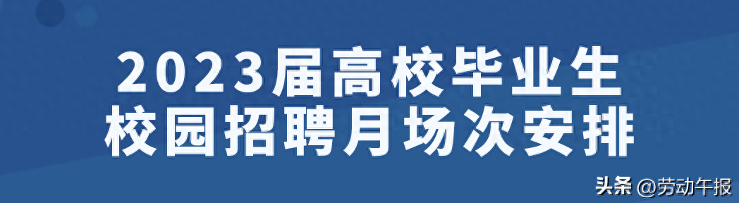 (找工作招聘信息)(找工作招聘信息网)