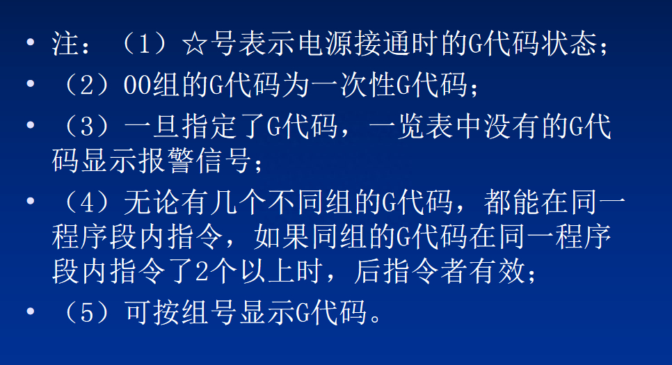 (数控车床编程教学)(数控车床编程教学零基础入门)