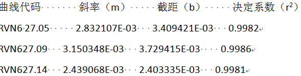 (word文档表格制作)(如何制作word文档?)