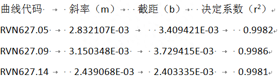 (word文档表格制作)(如何制作word文档?)