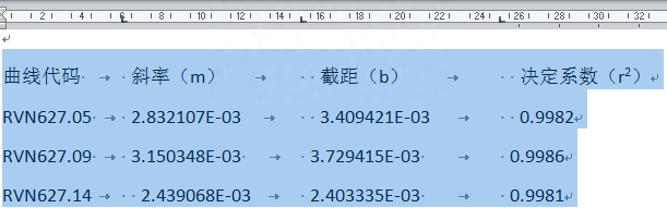 (word文档表格制作)(如何制作word文档?)