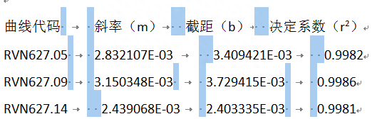 (word文档表格制作)(如何制作word文档?)