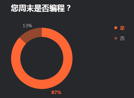 (go和java哪个有前途)(java和go的性能对比)