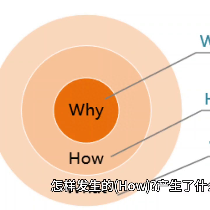 (处世智慧电视剧)(处世智慧电视剧全集)