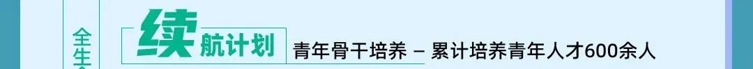 (2023秋招最新招聘)(2023秋招校园招聘官网)