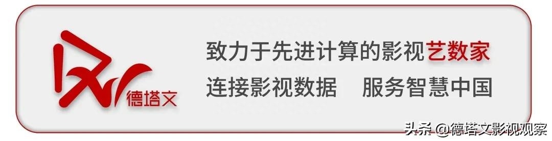 (提高职场情商的电视剧)(提高职场情商的电视剧古代剧)