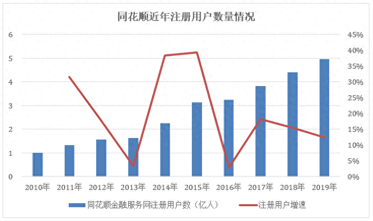 (mindgo量化投资教程)(量化投资怎么赚钱)