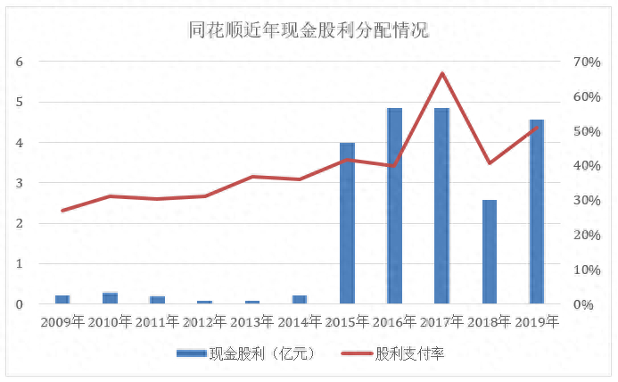 (mindgo量化投资教程)(量化投资怎么赚钱)