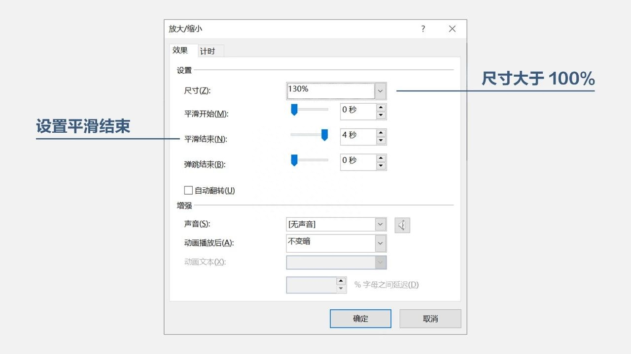 (旁门左道ppt值得买吗)(旁门左道ppt教程)