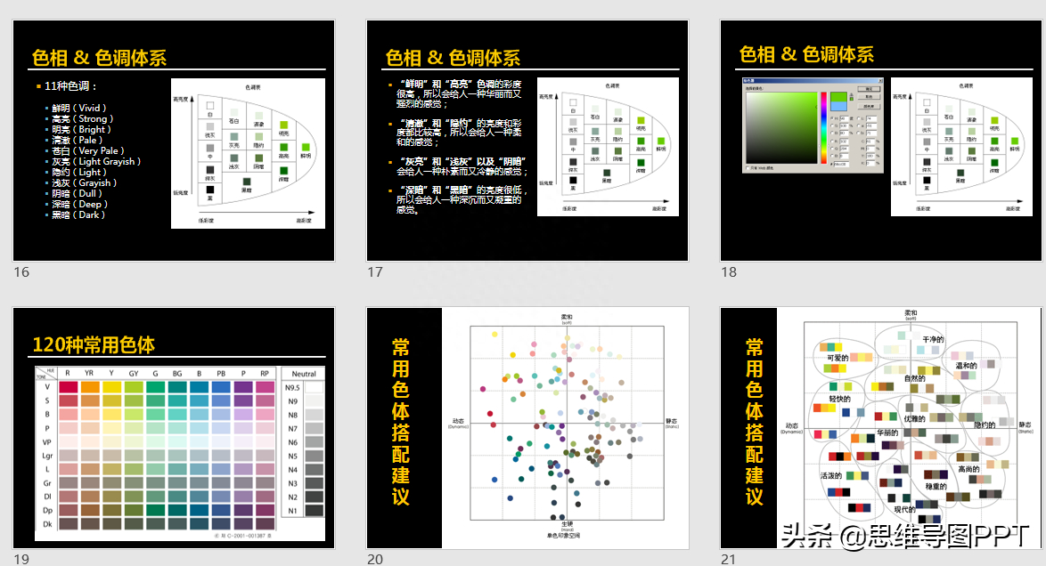 (ppt一键生成鱼骨图)(怎样用ppt画鱼骨图)