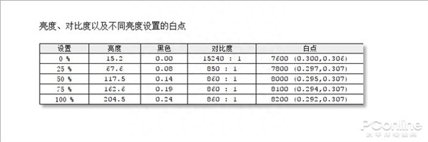 (word为啥两页并排显示)(word2页并排显示)