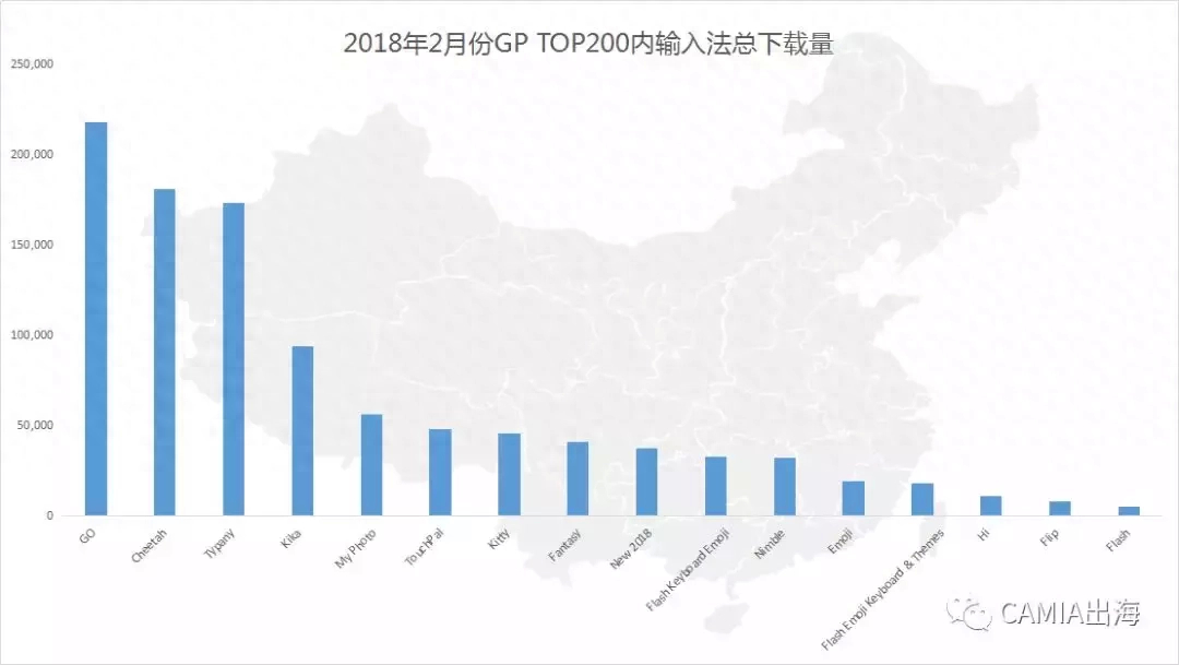 (go输入法精简版和国际版)(go输入法精简版下载)