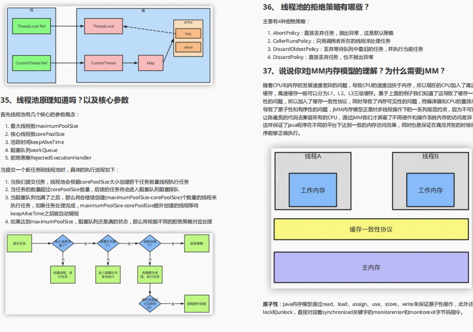 (java八股文合集下载)(java八股文面试题及答案)