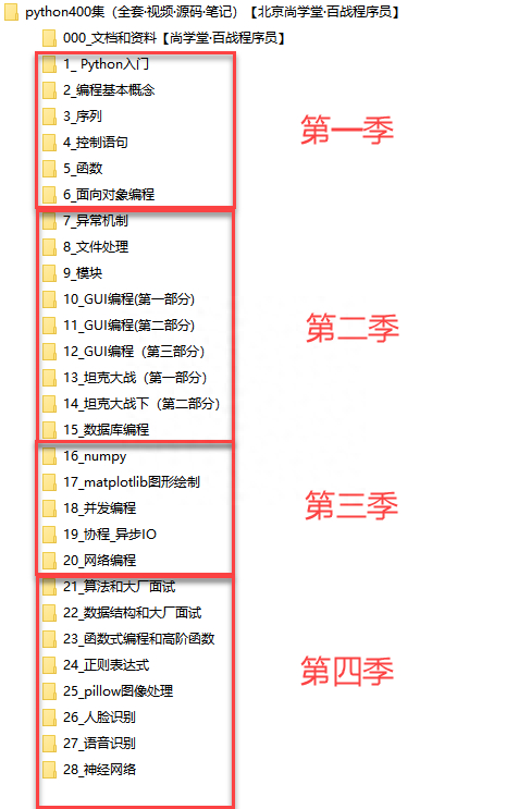 (python自学完整教程)(python自学完整教程pdf下载)