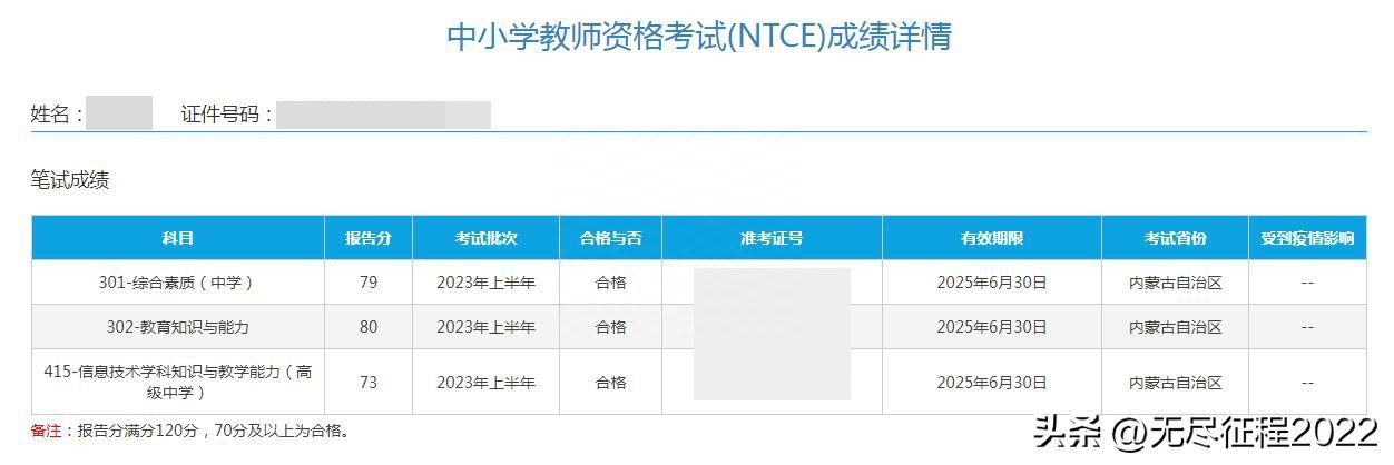 (科一2023必背500题)(2021科目一必考100题)