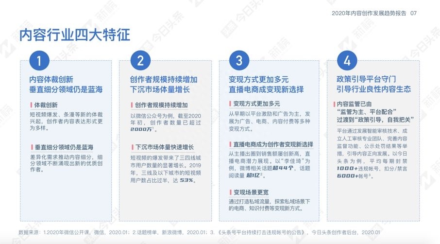 (职场爆款微头条)(职场最好的微头条)