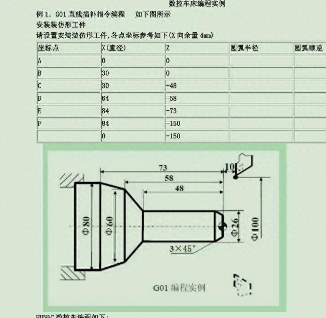 (数控编程教学)(数控编程教学视频)