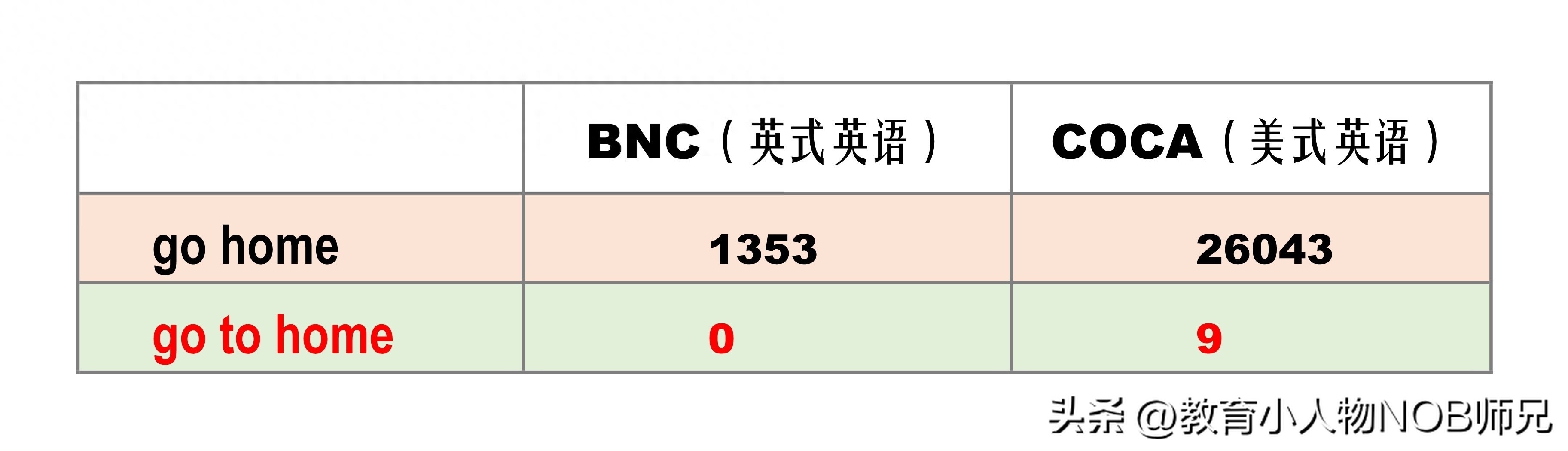 (gohome翻译中文)(英文gohome翻译中文)