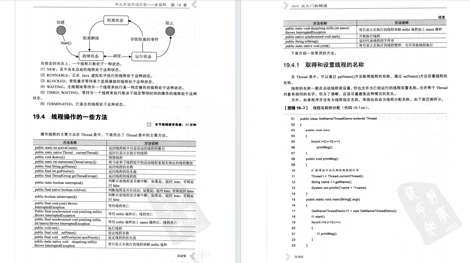 (java编程入门到精通)(java编程入门基础教程)