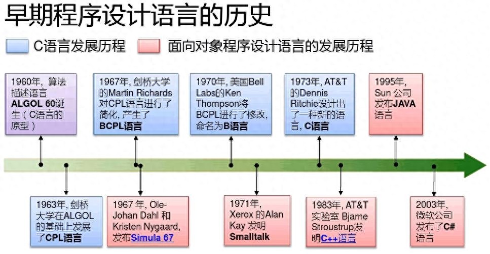 (java是什么意思)(软件java是什么意思)