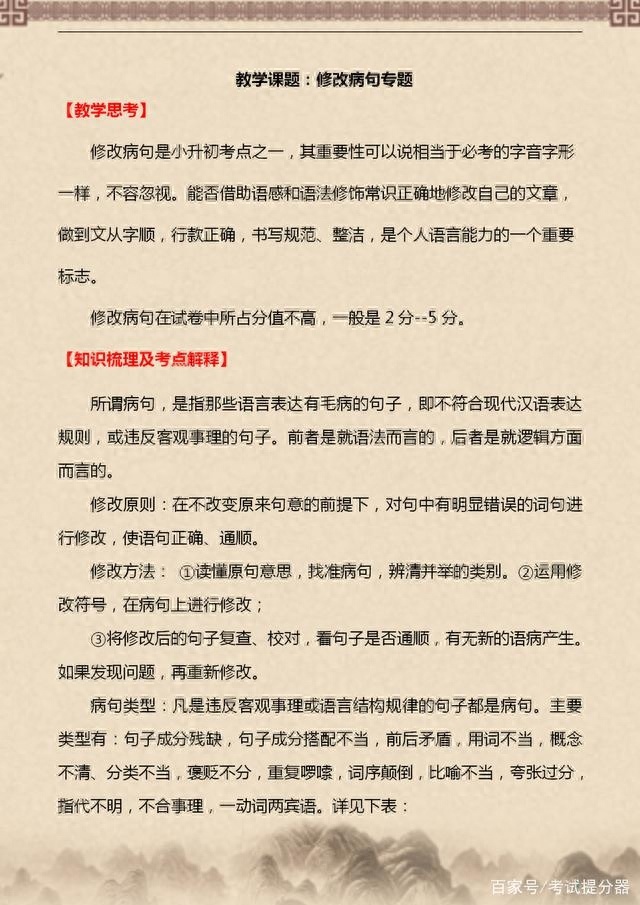 (word免费练习题目)(word文档练习模板)