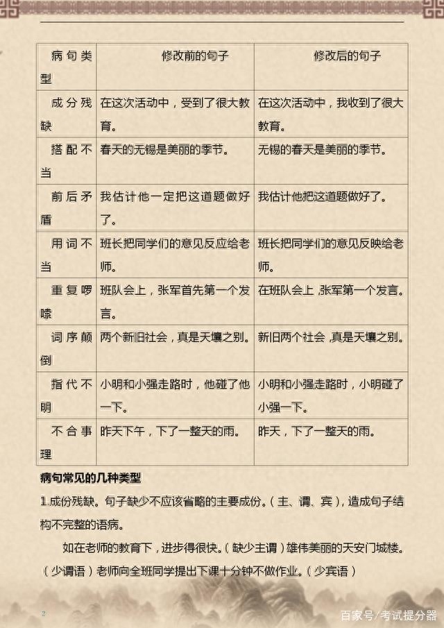 (word免费练习题目)(word文档练习模板)