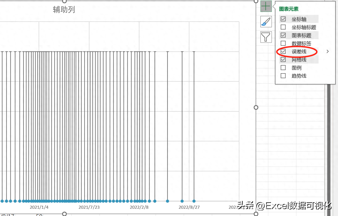 (图表制作实例100例)(excel图表实例)