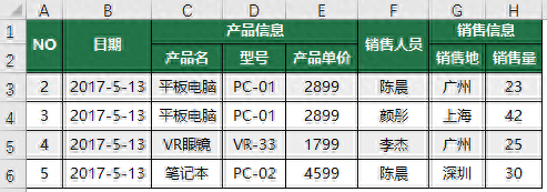 (excel是干什么的)(excel 是做什么的)