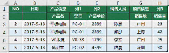 (excel是干什么的)(excel 是做什么的)