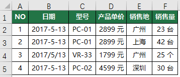 (excel是干什么的)(excel 是做什么的)